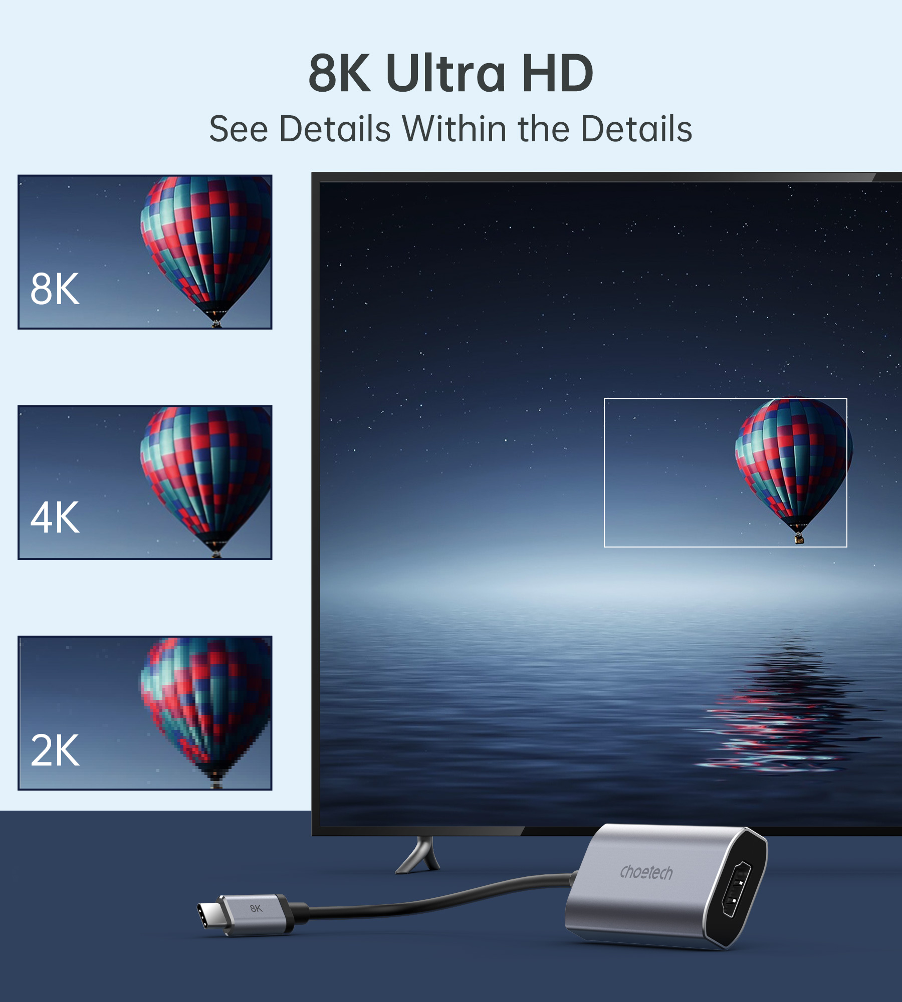 USB C to HDMI Adapter 8K, Thun - Hdmi Adapter Tablet บทวิจารณ์และราคา
