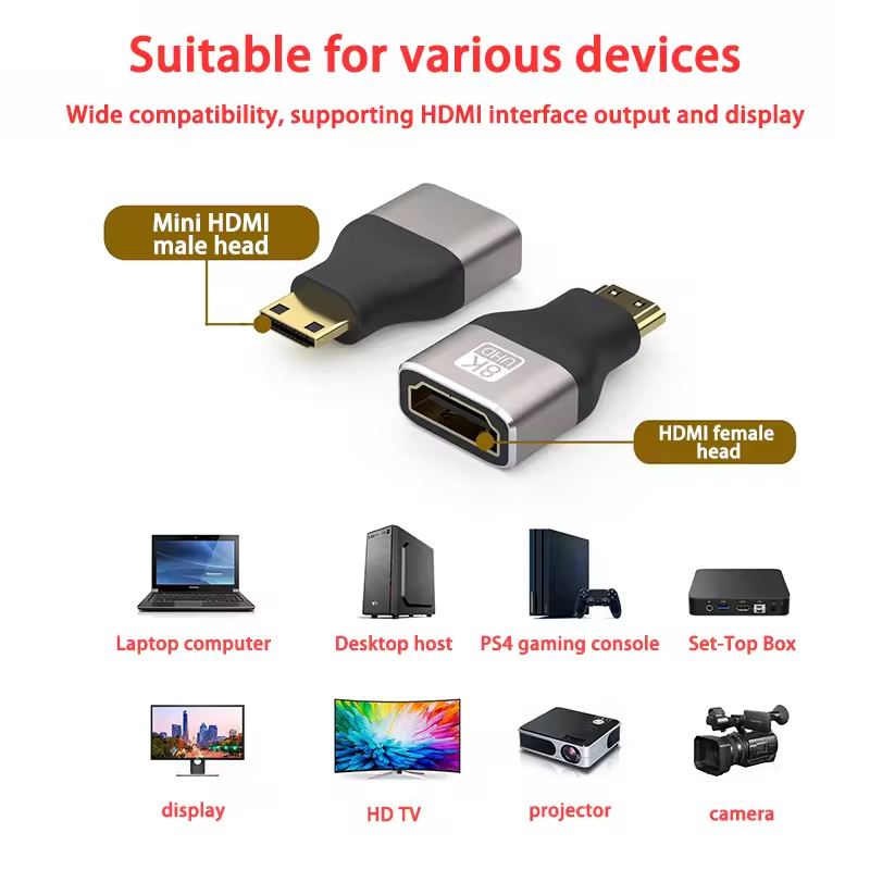 8K@60Hz Mini Micro HDMI-compat - Hdmi Adapter Tablet บทวิจารณ์และราคา