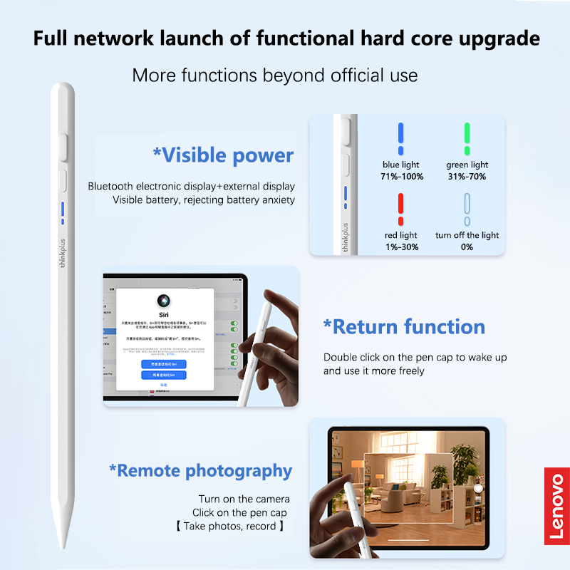 Lenovo  Universal Stylus Pen F - Tablet Accessories Lenovo บทวิจารณ์และราคา