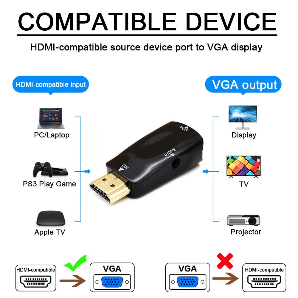 HDMI-compatible To VGA Adapter - Hdmi Adapter Tablet บทวิจารณ์และราคา