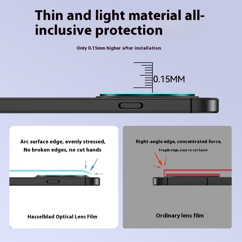 3D Back Camera Lens Glass Cove - Oppo Tablet Accessories บทวิจารณ์และราคา