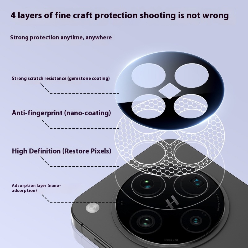 3D Back Camera Lens Glass Cove - Oppo Tablet Accessories บทวิจารณ์และราคา