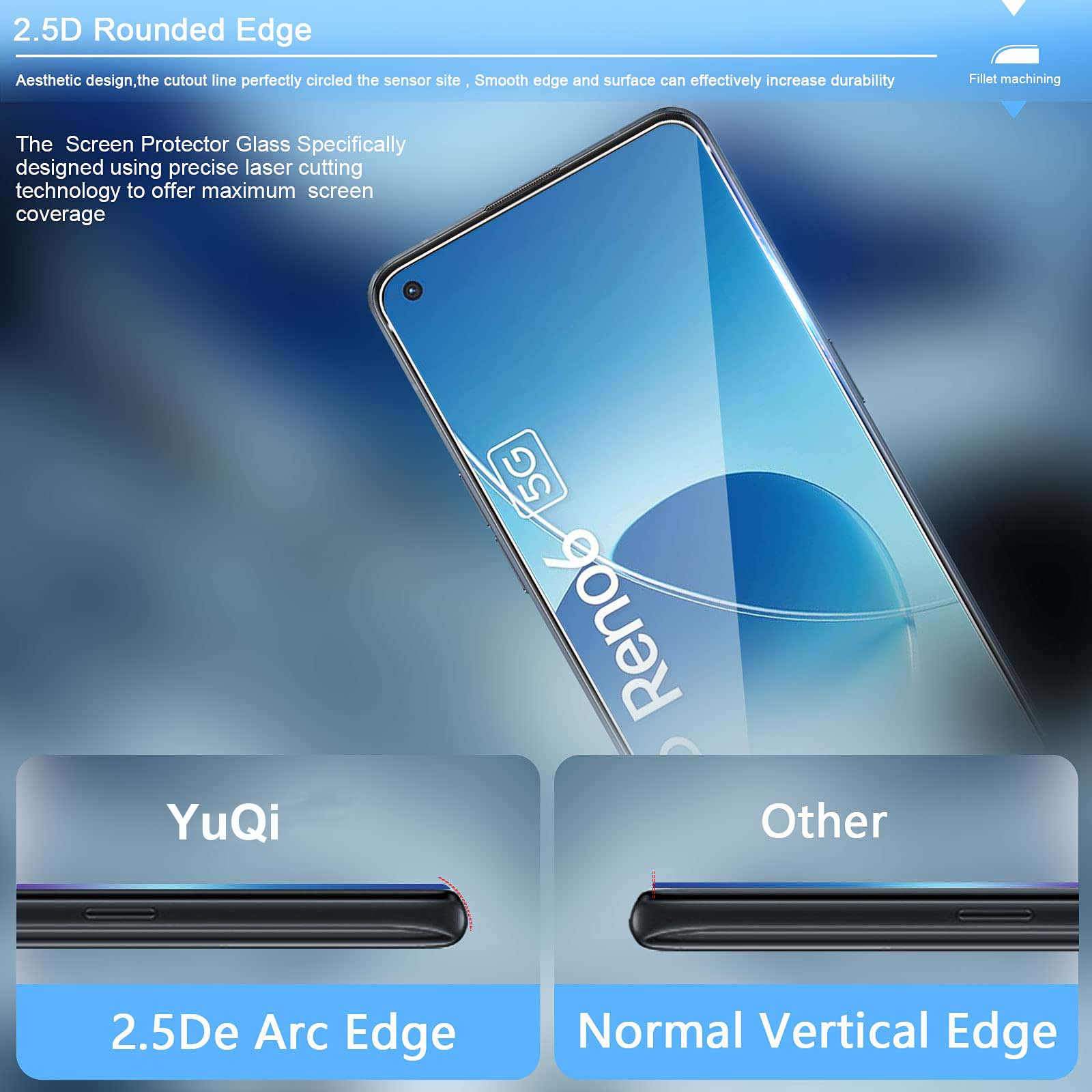 Screen Protector For OPPO Reno - Oppo Tablet Accessories บทวิจารณ์และราคา