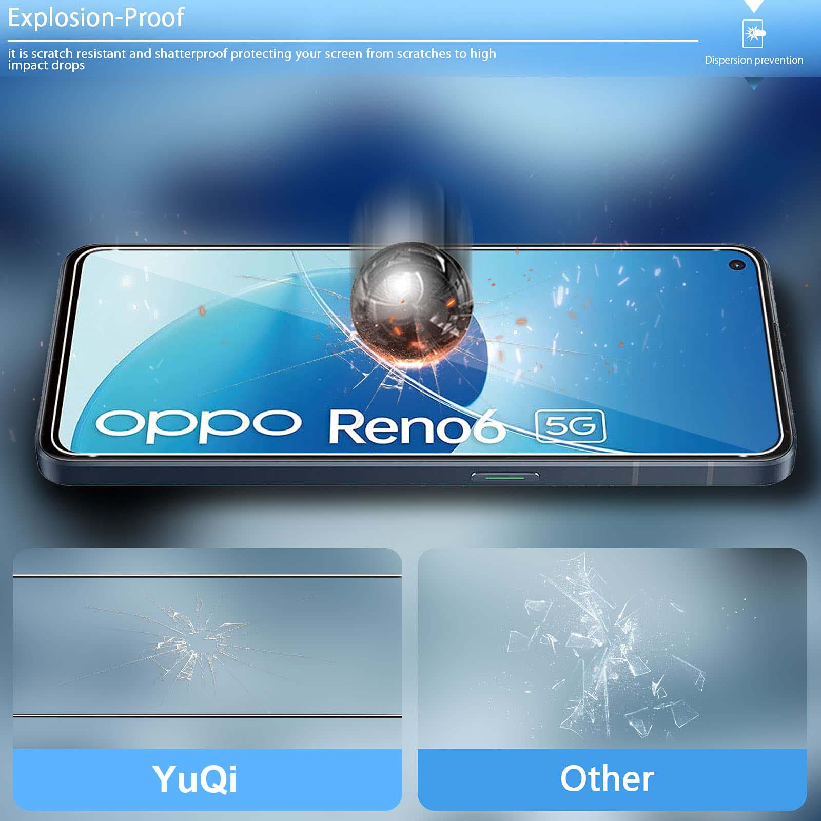 Screen Protector For OPPO Reno - Oppo Tablet Accessories บทวิจารณ์และราคา