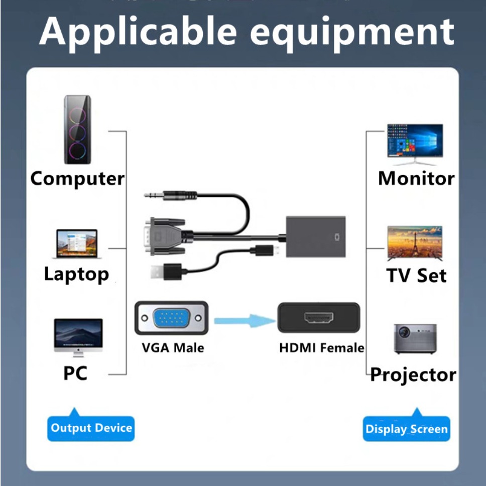 HD 1080P VGA to HDMI Adapter C - Hdmi Adapter Tablet บทวิจารณ์และราคา