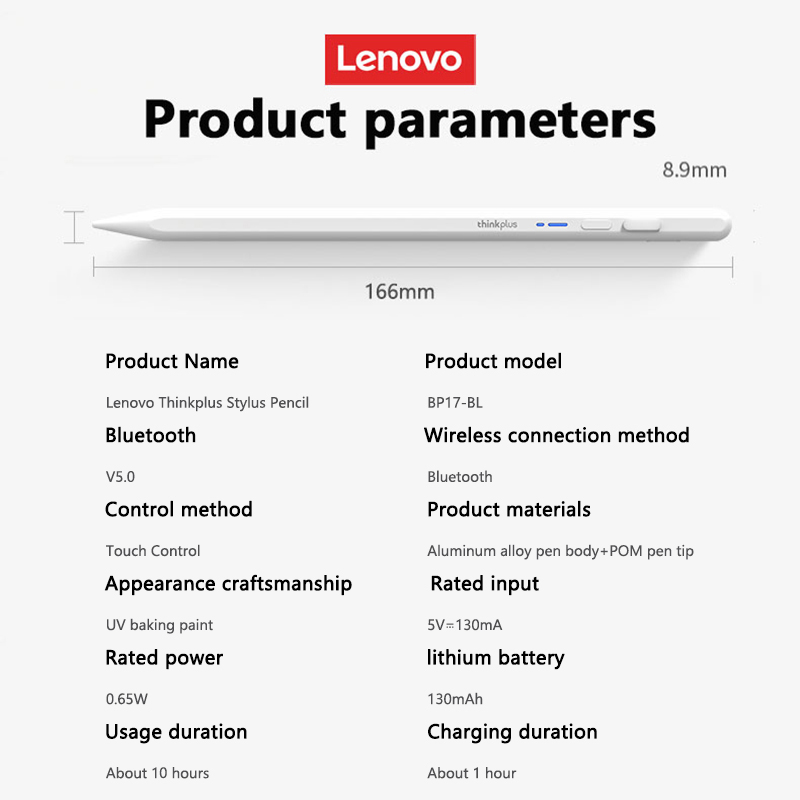 Lenovo Universal Stylus Pen Fo - Tablet Accessories Lenovo บทวิจารณ์และราคา