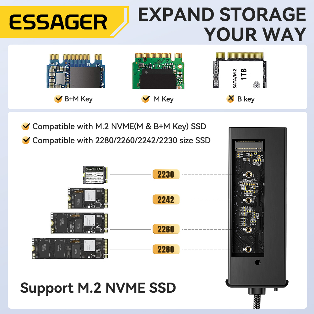 Essager USB C Hub With M.2 SSD - Hdmi Adapter Tablet บทวิจารณ์และราคา