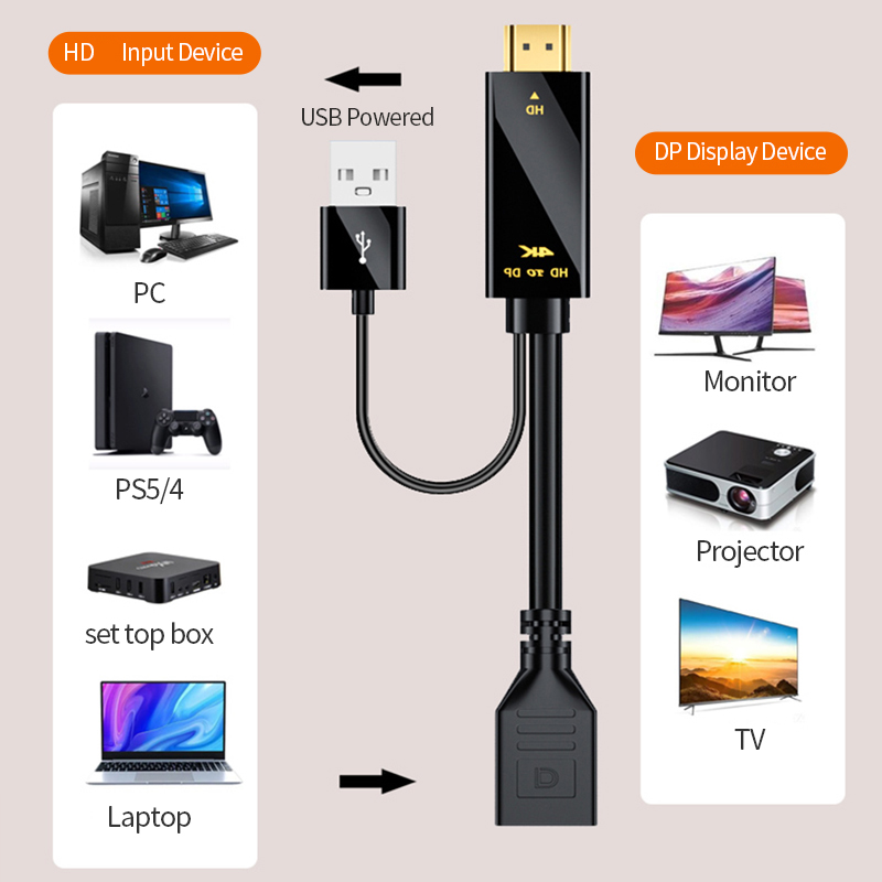 4K60Hz HDMI-compatible to Disp - Hdmi Adapter Tablet บทวิจารณ์และราคา