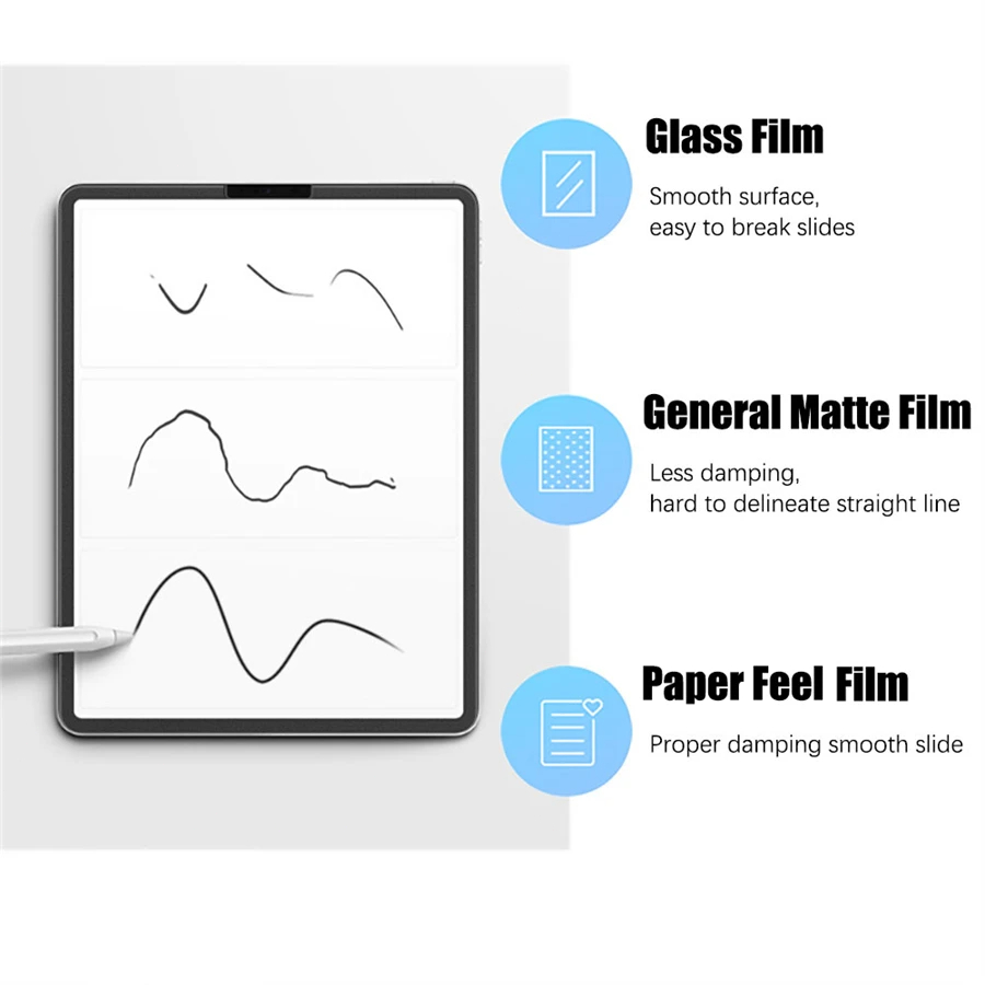 3Pcs Paper Feel Like Screen Pr - Lenovo Tablet P12 Accessories บทวิจารณ์และราคา