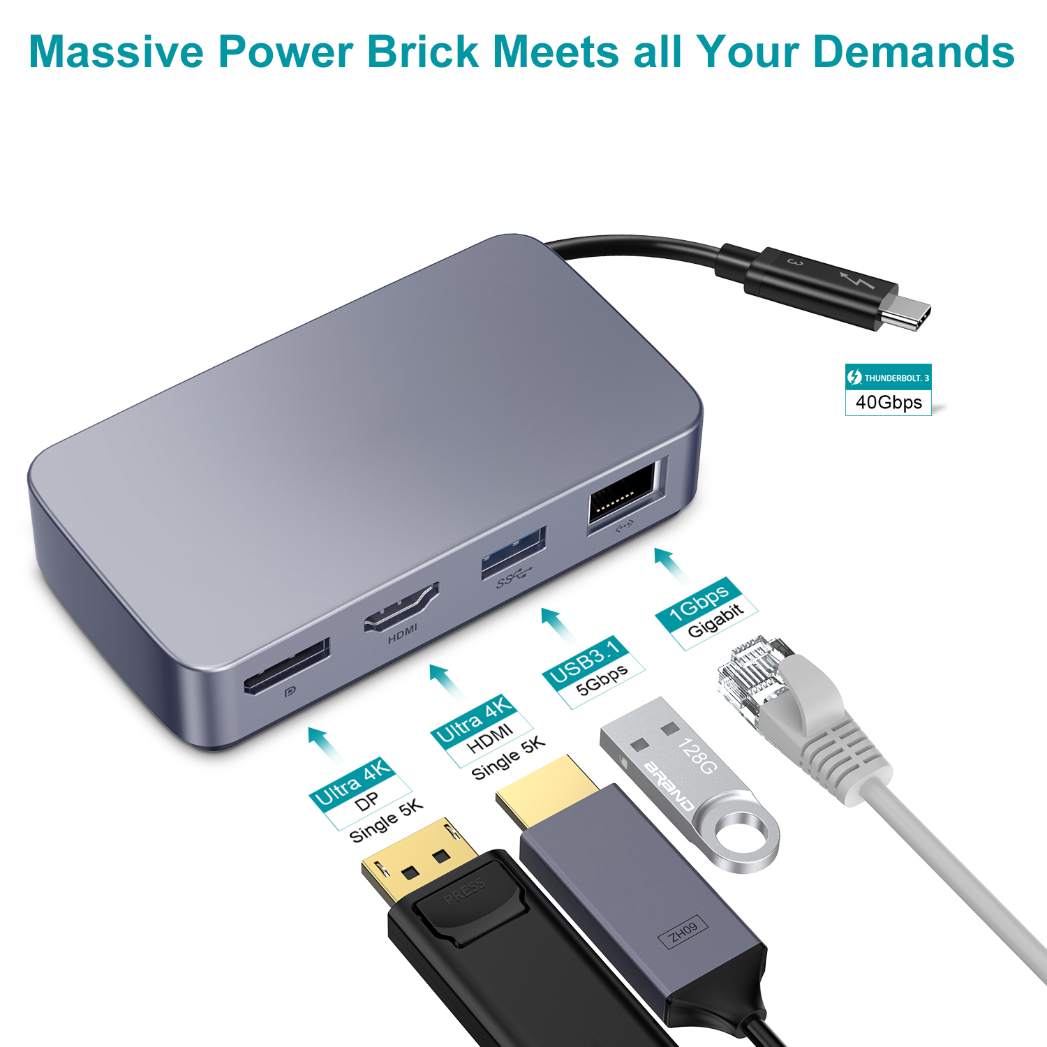 USB C HDMI HUB Adapter 4K 60hz - Hdmi Adapter Tablet บทวิจารณ์และราคา