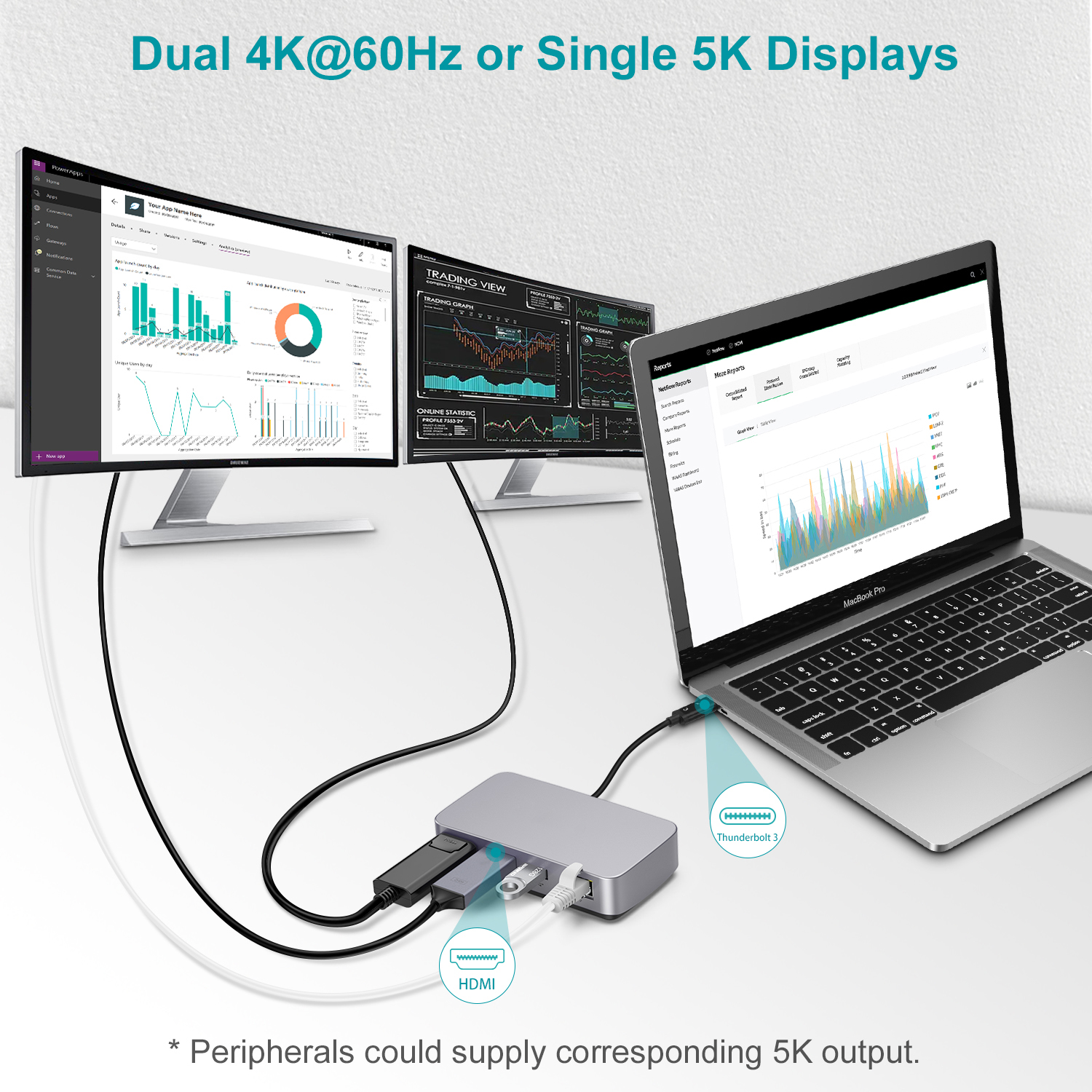 USB C HDMI HUB Adapter 4K 60hz - Hdmi Adapter Tablet บทวิจารณ์และราคา